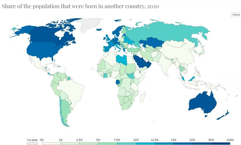 Share of population that was foreign-born