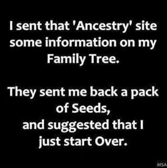 Ancestry site