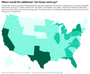 136 extra house seats