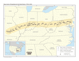 US Mean Center of Population 1790-2020