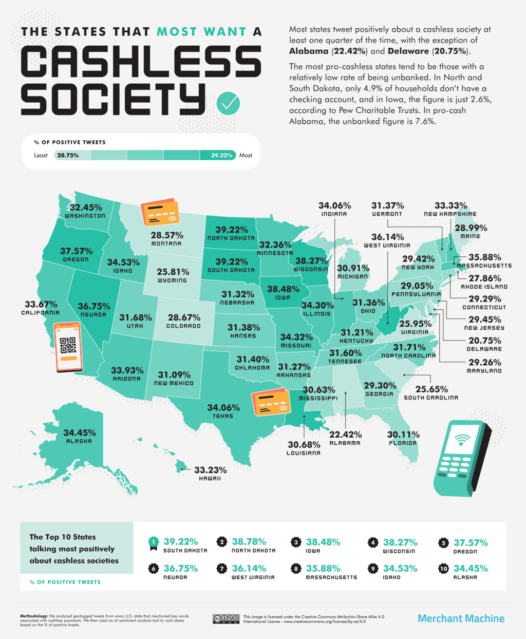 04 The-States-That-Want-a-Cashless-Society US-Map-2